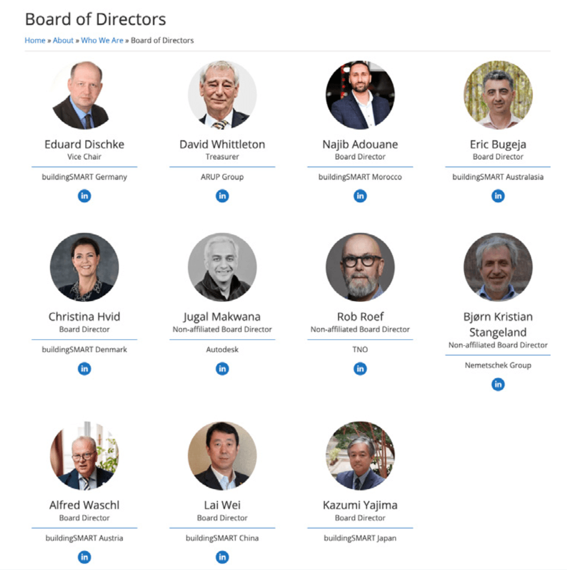 国际董事会与国际理事会会议