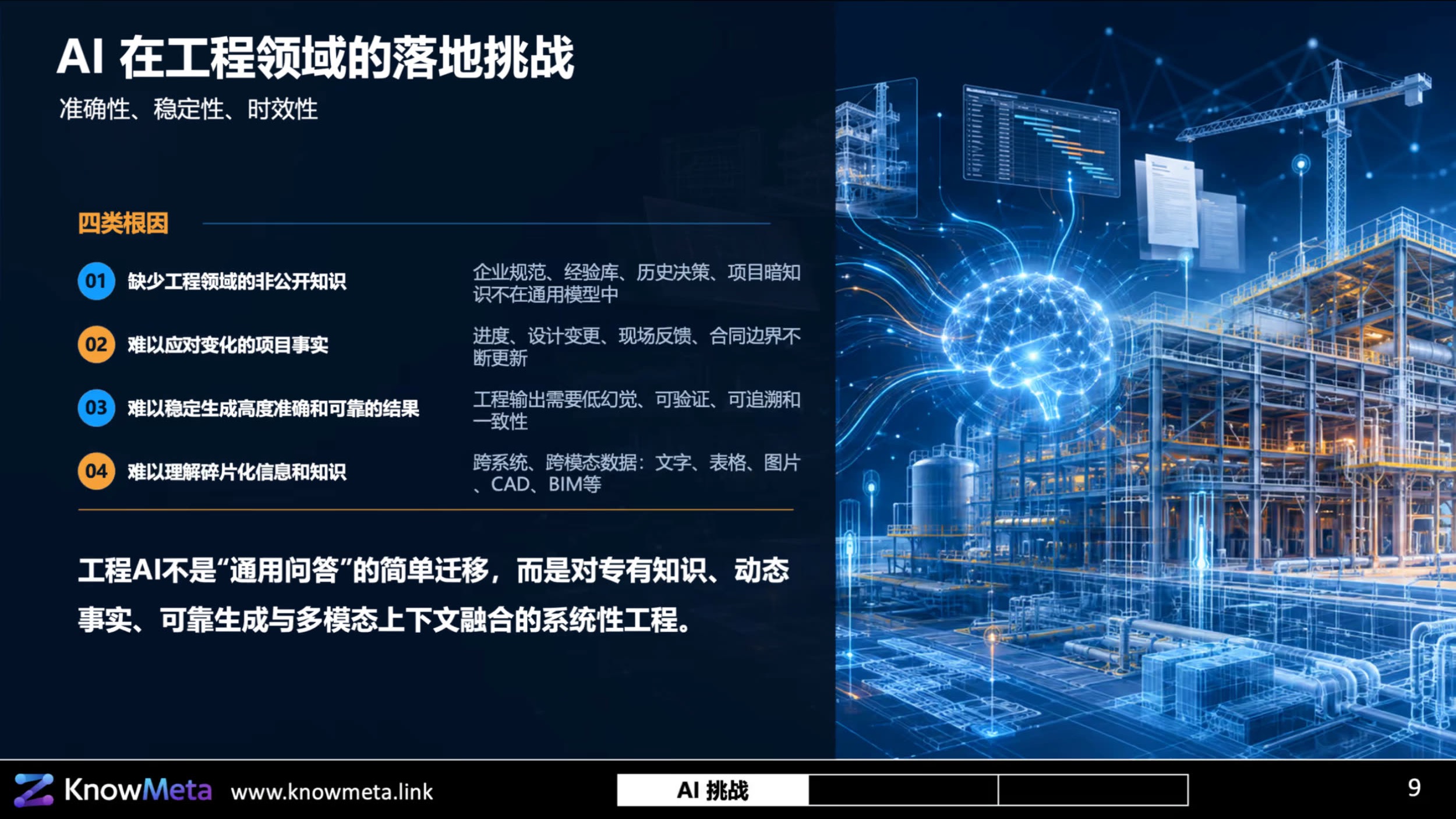 向量RAG的基本流程