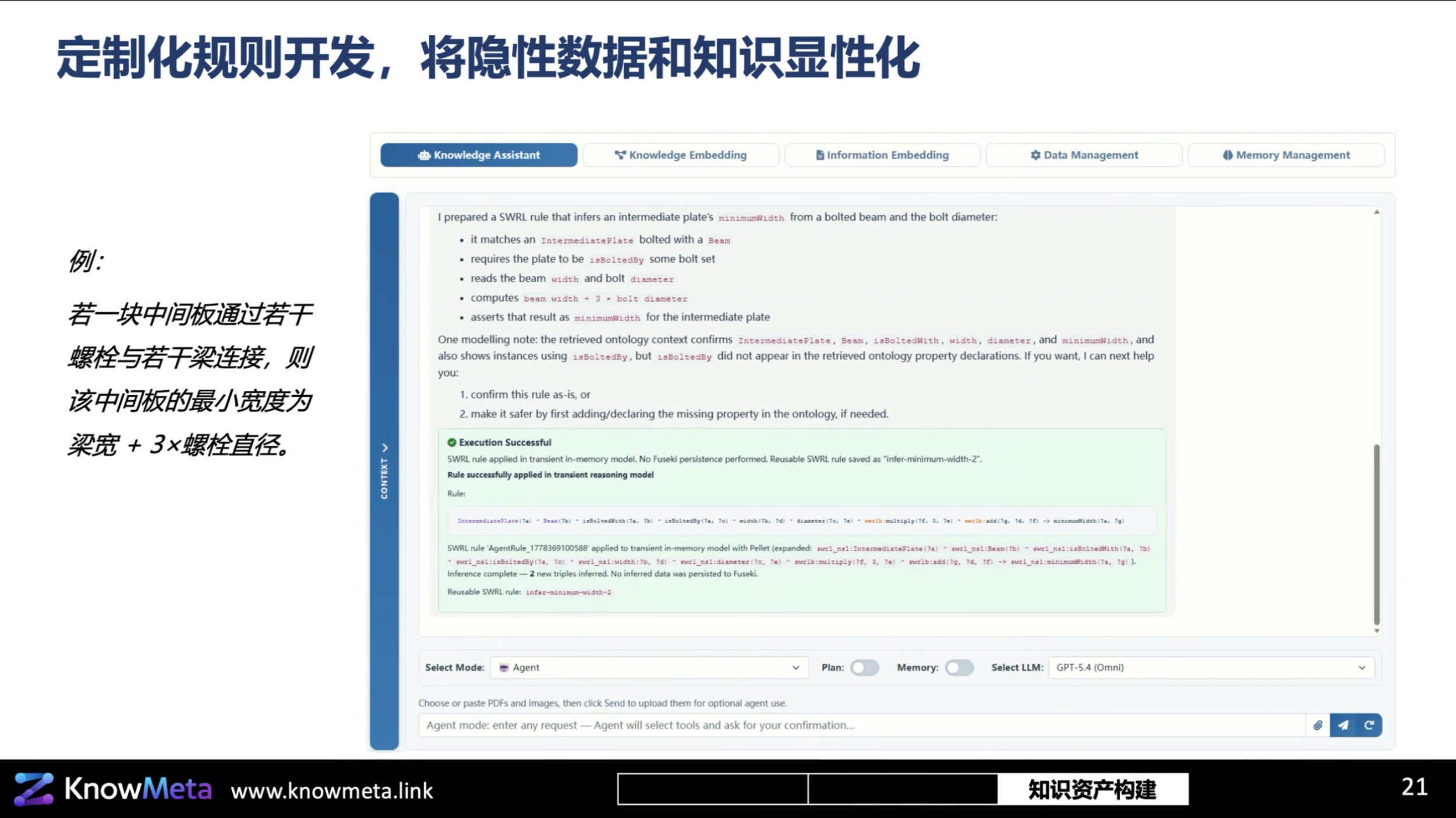 将工程经验转化为形式化规则