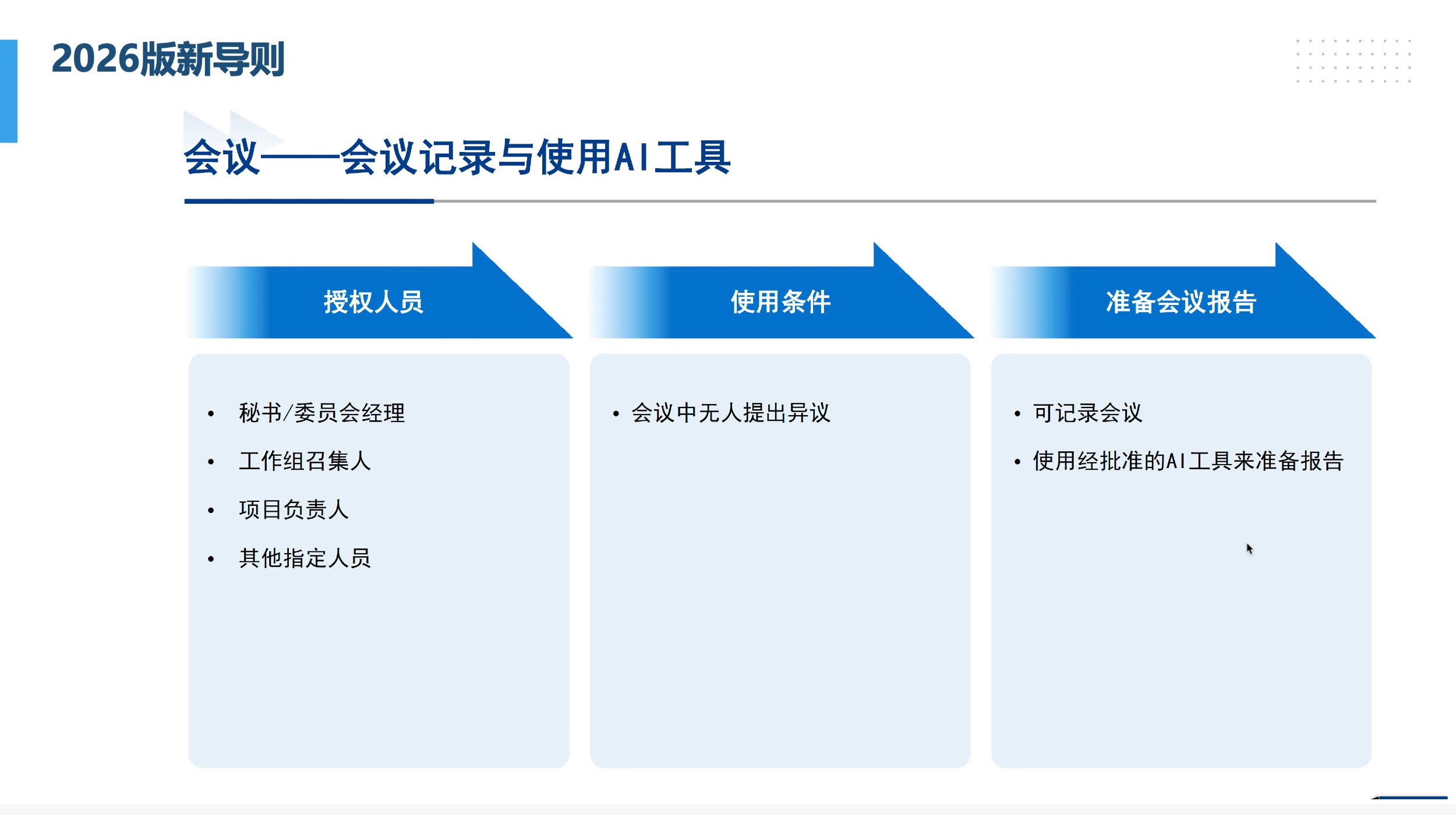 会议记录使用AI工具的治理条件