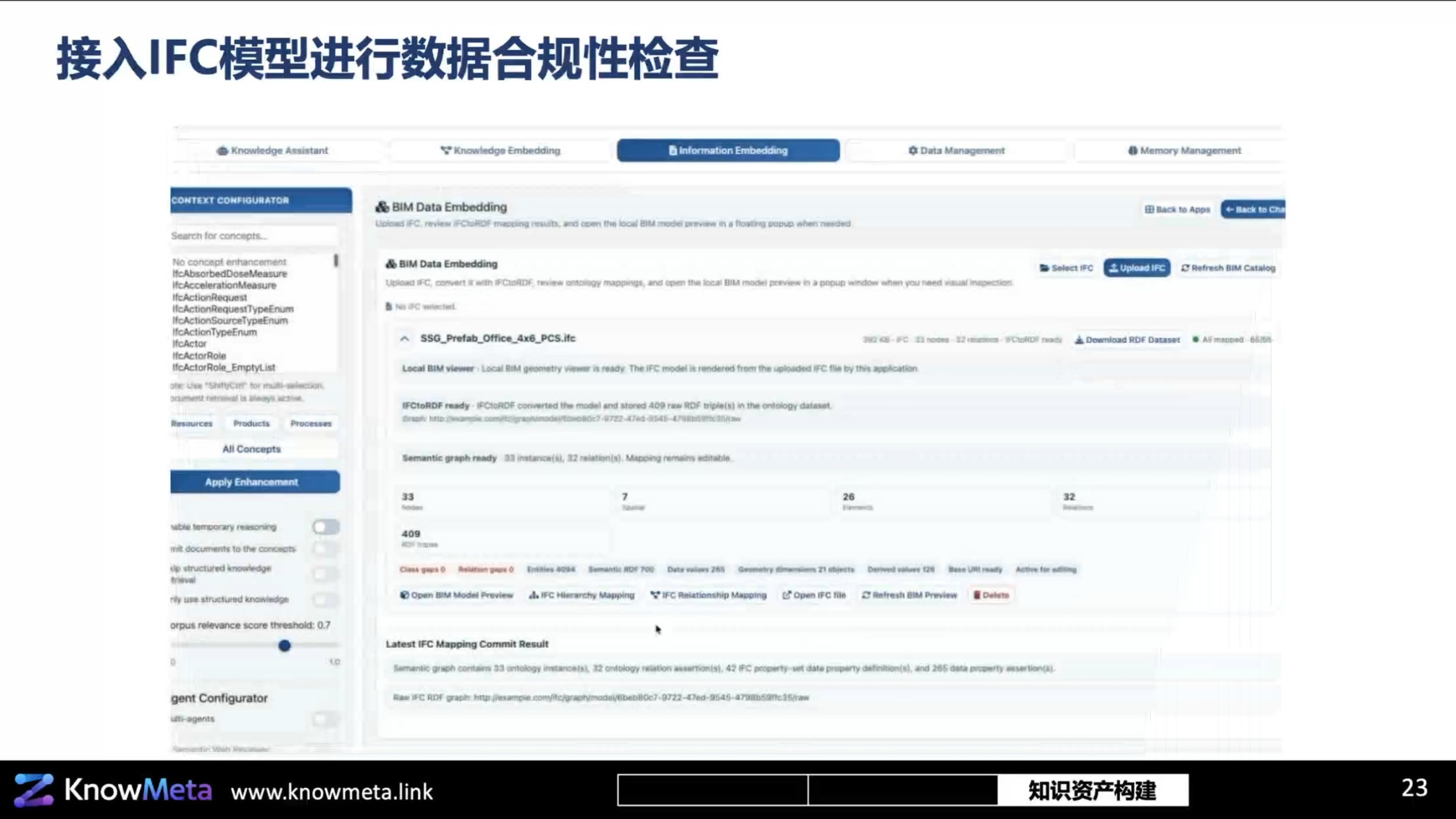 不同模型与知识增强策略的消融试验