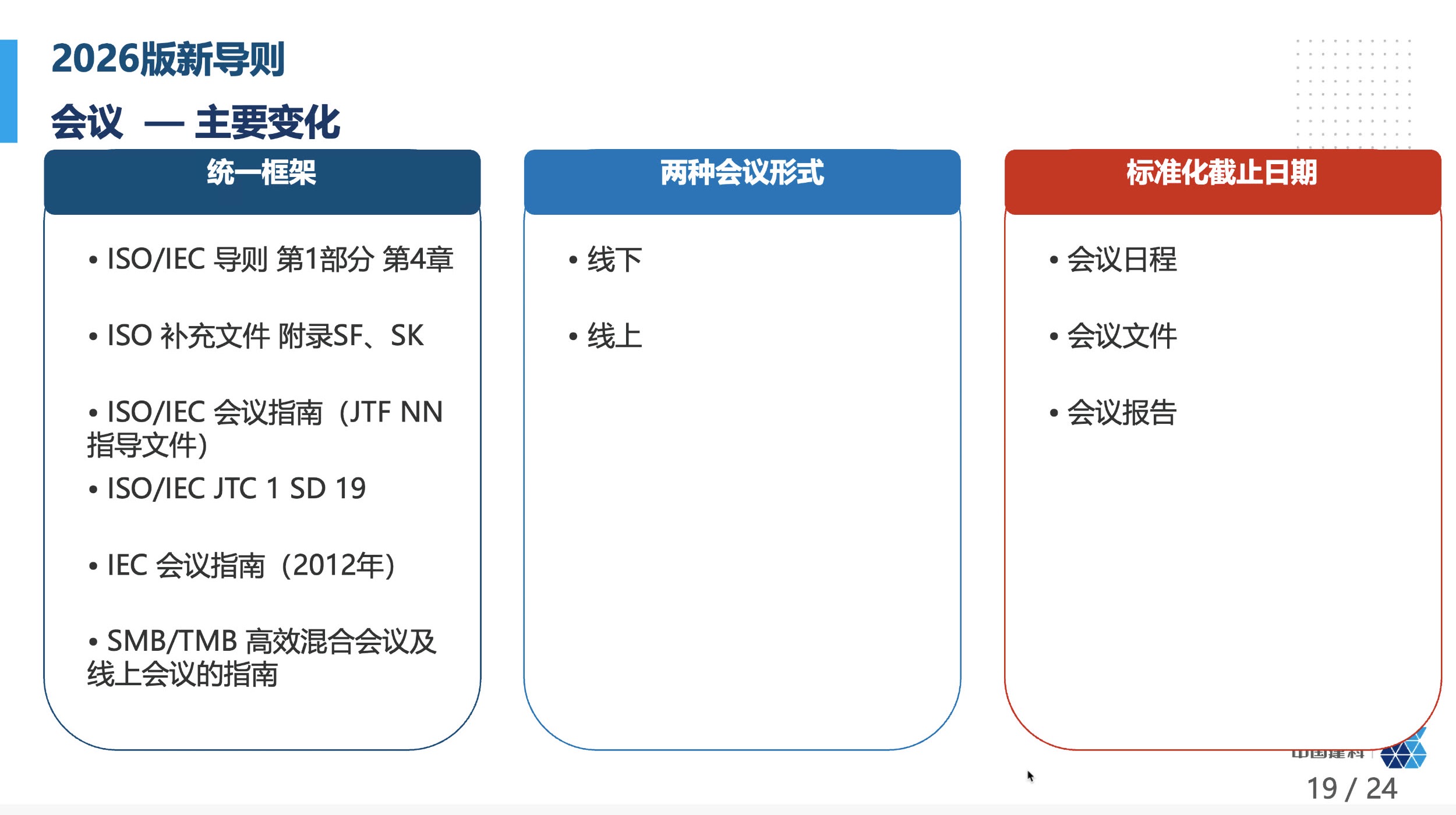 会议形式、文件和项目期限的主要变化