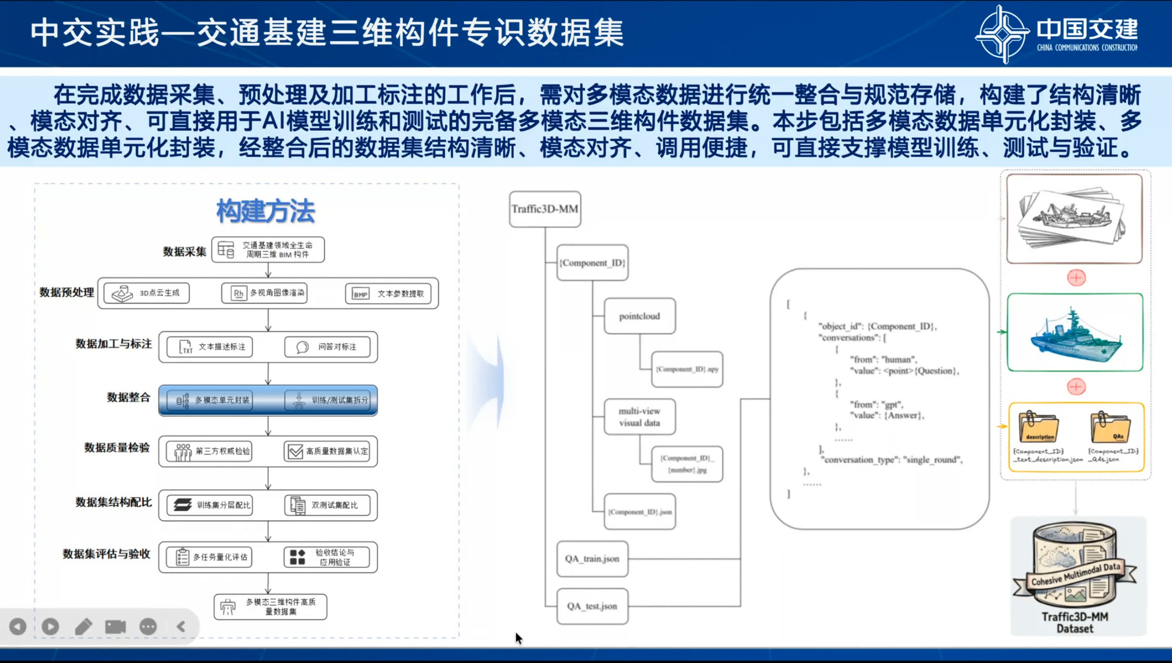 三维构件多模态数据集构建方法