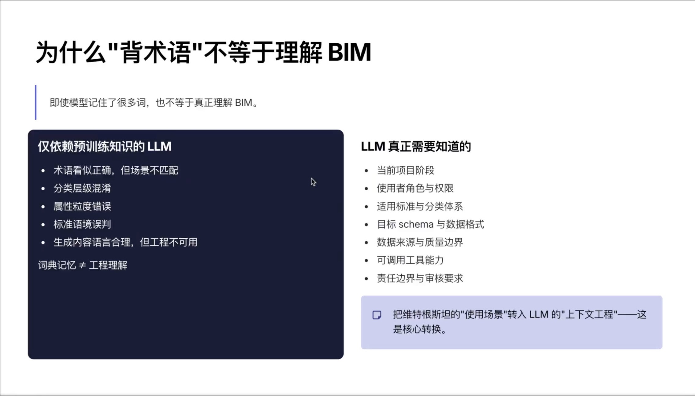 为什么不能只靠术语表理解BIM