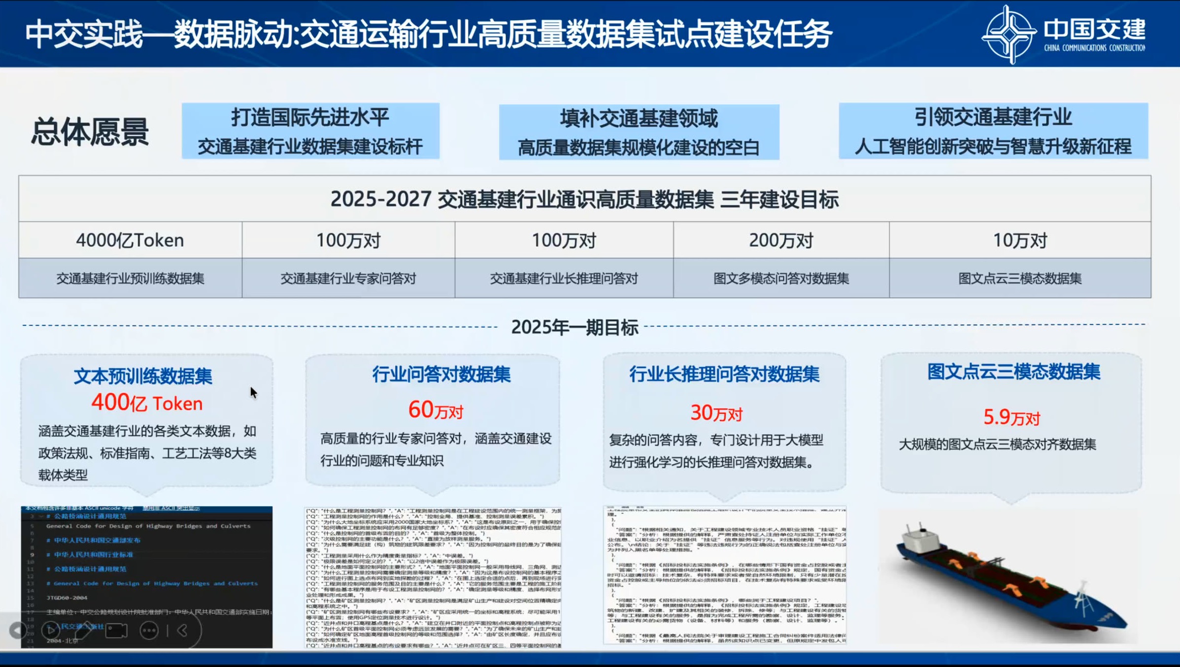 交通基础设施高质量数据集三年建设目标