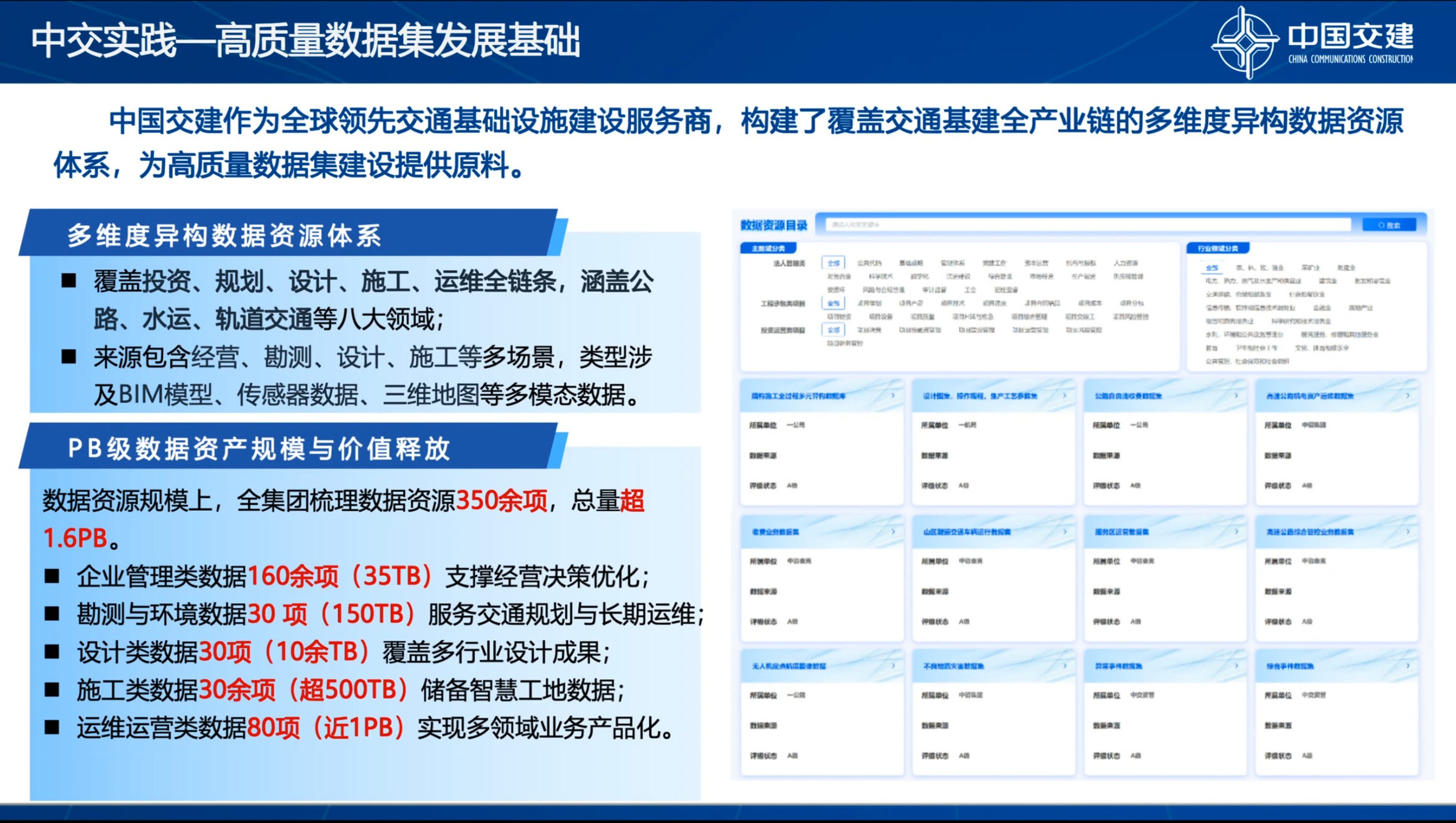 多维异构数据资源基础